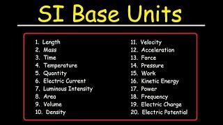 SI Base Units and Derived Units - Physics and Chemistry