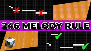 246 Rule for Better Melodies