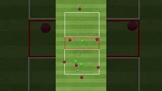 FC Bayern Munich - transition rondo