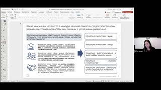 Вебинар "Подходы к формированию зеленой повестки градостроительного развития российских городов"