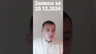 Заявки за 20 грудня 2024 р