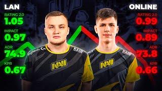 Вот почему замена flamie на B1T может стать фатальной для NAVI