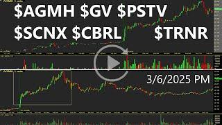 $AGMH $GV $PSTV $SCNX $CBRL $TRNR PM Top Stocks Replay & Review