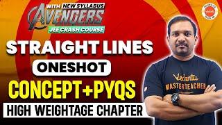 Straight Lines Class 11 One shot | Concepts + PYQs | High Weightage Chapter | JEE 2024/25 |JEE Maths