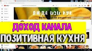 Доход канала LudaEasyCook Позитивная Кухня на Youtube