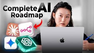 Every Essential AI Skill in 25 Minutes (2025)