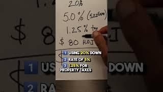 How much house can you afford with $80k annual salary