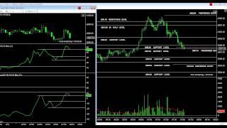 Trade 6:  VTC Risk control Example E-Mini Trade
