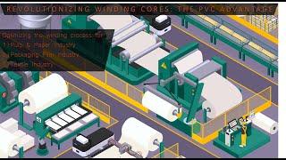 Revolutionizing Winding Cores - The PVC Advantage