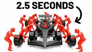 How a Formula 1 Pit Stop Works
