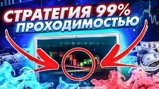 ЛУЧШАЯ Торговая Стратегия с 99% Проходимостью | Бинарные опционы 2021