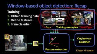 Window Based Object Detection