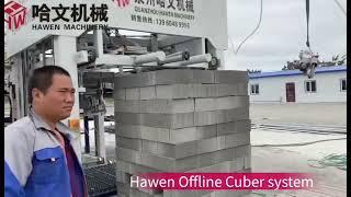 Hawen offline cuber system @hawenmachinery