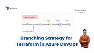 Branching Strategy for Terraform in Azure Devops | Trunk based development