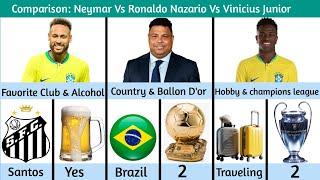 Comparison: Neymar Junior Vs Ronaldo Nazario Vs Vinicius Junior