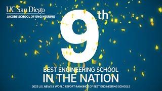 #9 in the nation: animated: Jacobs School of Engineering at UC San Diego