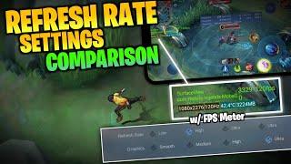 Comparison of all Refresh Rate Settings in Mobile Legends | With FPS Meter and Temperature Sensor