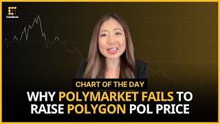 Why Polymarket Fails to Raise Polygon POL Price | Chart of the Day