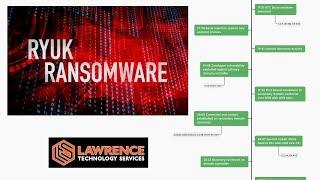 Ryuk Ransomware Deployed in 5 Hours using Zerologon