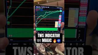 Magical Indicator  #youtubeshorts #scalping #indicators