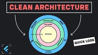 Clean Architecture in Flutter - All You Need to Know!