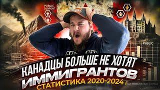 КАНАДЦЫ БОЛЬШЕ НЕ ХОТЯТ ИММИГРАНТОВ? ШОКИРУЮЩИЕ ДАННЫЕ 2024!