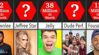 Comparison: YouTubers Net Worth | DataRush 24