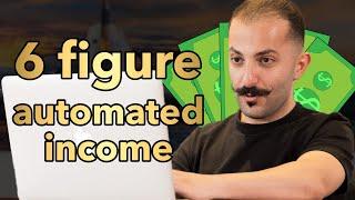 How to earn automated income on Amazon FBA