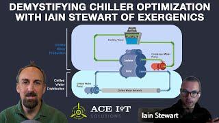 Demystifying Chiller Optimization with Iain Stewart of Exergenics