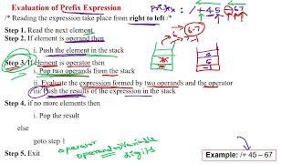 36 Prefix Expression Evaluation -  Stack Application