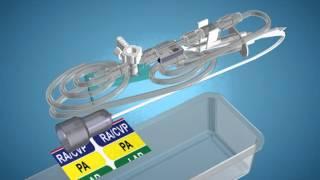 Transpac IV Disposable Pressure Transducers - Set Up Video