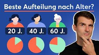 So hoch sollte der Aktien-Teil im Portfolio sein: 4 entscheidende Faktoren! | Finanzfluss