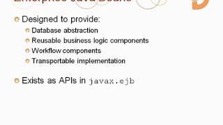 Working with EJB3 (EJB Tutorial Part 1)