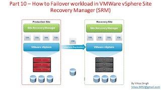 Part 10 – How to Failover workload in VMWare vSphere Site Recovery Manager (SRM)