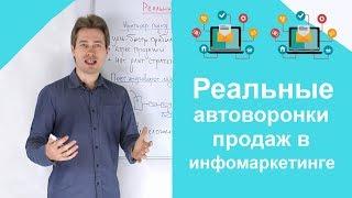 Как работают реальные автоворонки продаж в инфомаркетинге