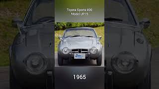 Toyota Sports 800 1965 #classiccars #respect  #toyotasports800