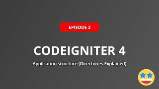 Application structure of Codeigniter 4 project | Brief introduction to file structure of CI4 project