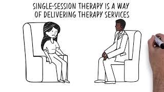 Single-Session Therapy Whiteboard Animation by Windy Dryden