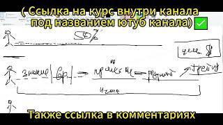 Real Trade 2024 слив курс в наличии Владислав Сучков REAL TRADE слив курса