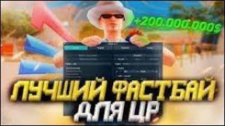 СЛИВ ПАЛАТКА ЛУА ВИП ДЛЯ АРИЗОНА РП PALATKA VIP LUA ARIZONA RP 2023