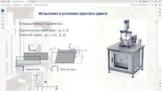 III конференция «Фундаменты глубокого заложения и проблемы геотехники территорий» Болдырев ГГ