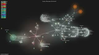 confident-ai/deepeval - Gource visualisation