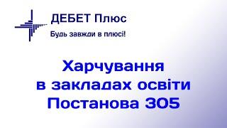 Харчування в закладах освіти відповідно до Постанови 305 від 24 березня 2021 року