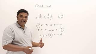 2.8.1  QuickSort Algorithm