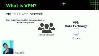 IPsec VPN brief