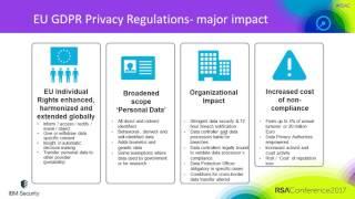 Quick Look: Charting the Course to GDPR: Setting Sail