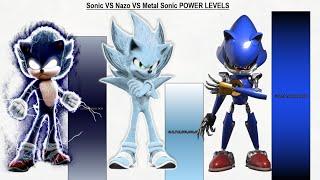 Sonic VS Nazo VS Metal Sonic POWER LEVELS - Sonic The Hedgehog/Sonic 1/Sonic 2/Sonic 3/Sonic 4