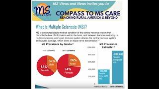 Living Well with MS - Topics: Nutrition, Sleep, Exercise, Medications & Access to Rural Care