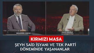 Kırmızı Masa – Muharrem Coşkun, Orhan Miroğlu – 05.10.2024