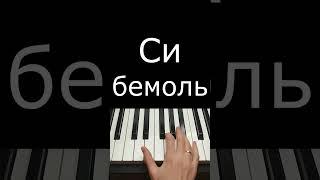 Катюша на фортепиано #shorts #piano #фортепиано #pianotutorial #pianotutorialshorts